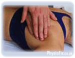 What is Sports Massage
